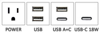 Power Schematic 6 Port Types options with USB-C 18W