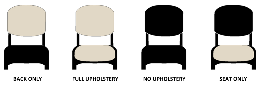 Seat Upholstery Options