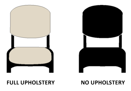 Full Upholstery - No Upholstery