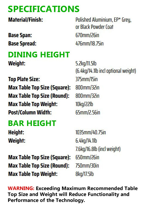 2100 Series Specifications